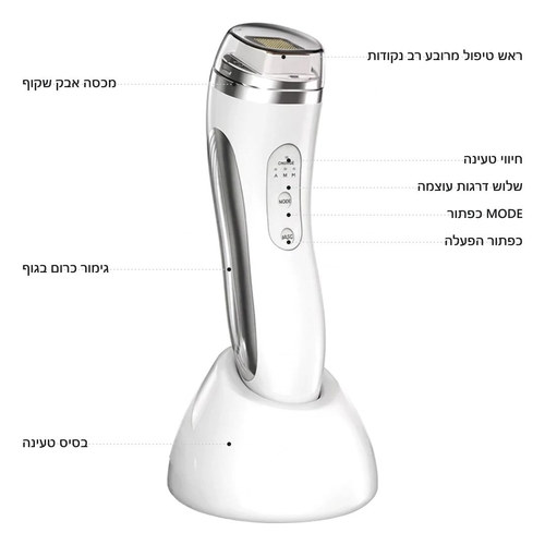 חלקי מכשיר DermaGrid RF