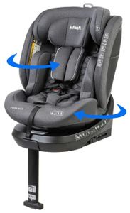כיסא בטיחות ובוסטר מסתובב I-ELITE 360º מלידה ועד גיל 8 בתקן i-Size עם ריפוד מלאנג