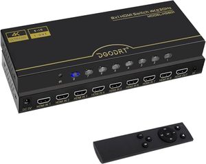 קופסת video spliter 8 port HDMI SP-4 4K