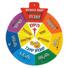 כרזה גלגל ימות השבוע