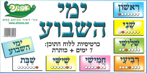 כרטיסיות ימי השבוע