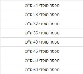מכסה סיר נירוסטה גבוה מוסדי-  מכסף מגוון גדלים