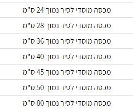 מכסה סיר נירוסטה נמוך מוסדי-  מכסף מגוון גדלים