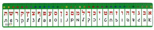 סרגל אותיות מפל אישי דפוס וכתב/ריטרם