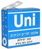 מחזק חורים