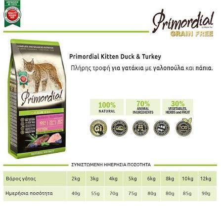 Primordial 2kg Kitten Duck & Turkey