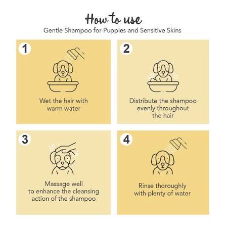 Yuup ! Gentle Shampoo for puppies and sensitive skins 250ml