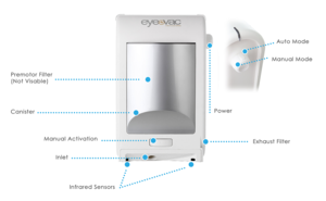 שואב אבק אוטומטי EyeVac Professional