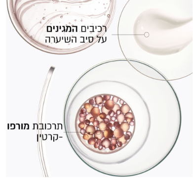 מסכה מחליקה לשיער נפוח ומרדני 'אולאו רילקס' דיספלין קרסטס 200ML