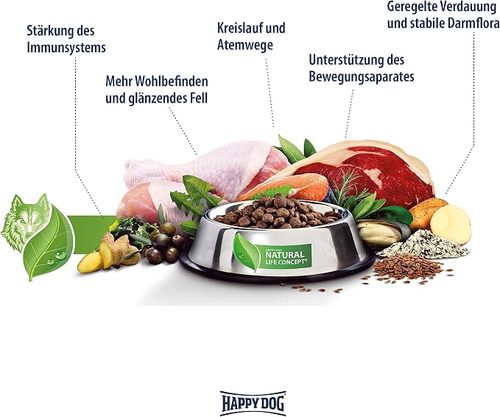 Happy Dog 4kg NaturalCroq Salmon & Rice