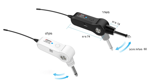 מערכת אלחוטית קומפקטית לגיטרה ARU-3 מבית Aroma