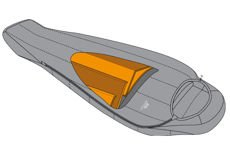 שק שינה נשים NOVA III