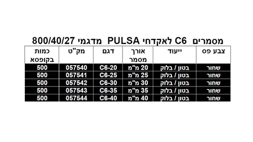 טבלא המכילה רשימת מסמרי C6 לאקדחי PULSA מדגמי 800/40/27
