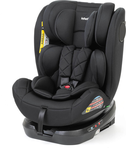  Infanti כסא בטיחות מלידה ועד גובה 150 סמ I-Twist DLX  	 *קטגוריה ראשית        תאור  	  	 זמן אספקה (בימים)        אחריות 	  	 הוסף קטגוריות משניות     	  	    יצרן        מקט ראשי 	  	 מקט משני (שימוש פנימי) 	  	 תצוגה בחנות 	  		    הצג בחנות 		 תצוגה ב