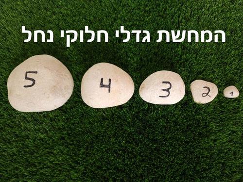 תקריב חלוקי נחל ניצן הארץ