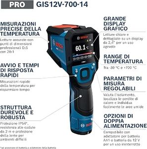 PRO GIS12V-700-14