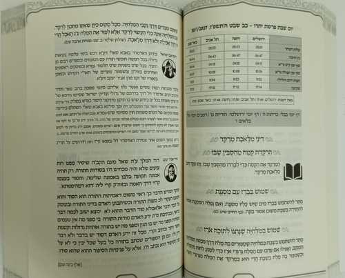מקדש ישראל והזמנים