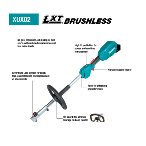 מערכת גינון נטענת Makita XUX02SM1X6 18V Brushless עם חרמש, מסור גובה, מגזמת ומפוח כולל סוללה 4Ah ומטען 
