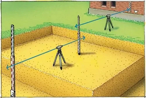 אזנת אופטית Laserliner AL 32 Plus למדידות גובה וקביעת מפלסים בעבודות יסודות ופיתוח שטח