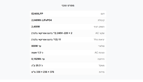 תחנת כח ניידת עוצמתית PECRON E2400LFP