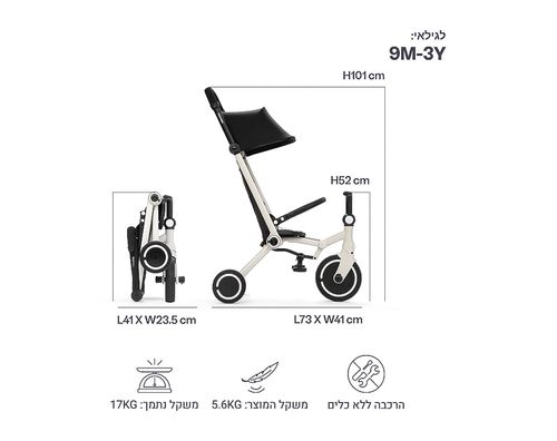 תלת אופן וונדר-זית
