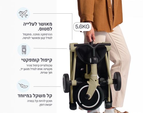 תלת אופן וונדר-זית