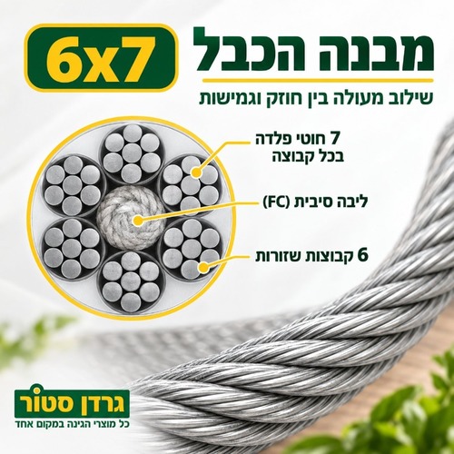 כבל פלדה מגולוון 3 מ