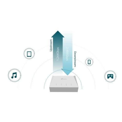 מתאם סיב אופטי TP-Link TL-XZ000-G7 1P Giga GPON