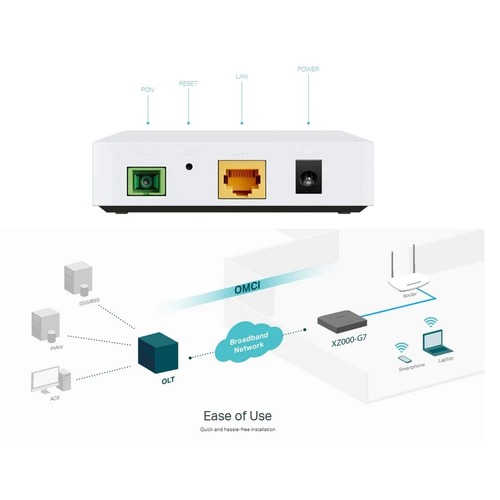 מתאם סיב אופטי TP-Link TL-XZ000-G7 1P Giga GPON
