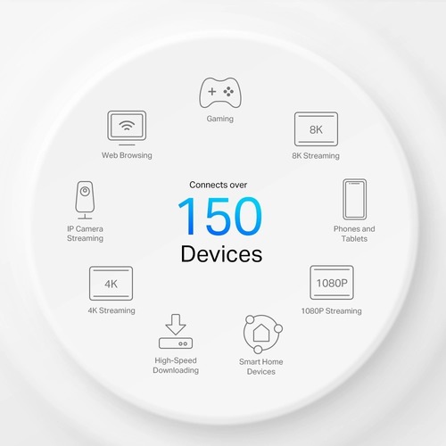 נתב 5G Mesh Deco X50-5G AX3000