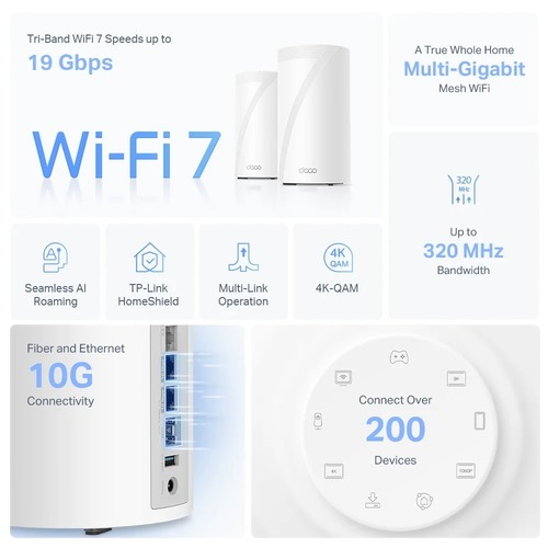 ראוטר 2 יחידות Tp-Link Deco BE85 BE19000