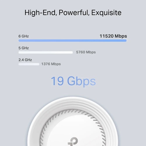 ראוטר 2 יחידות Tp-Link Deco BE85 BE19000