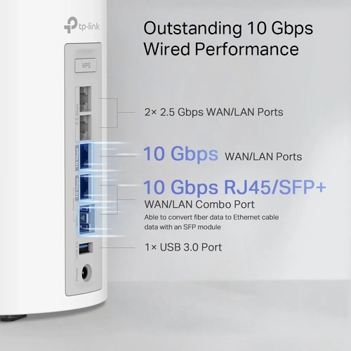 ראוטר 2 יחידות Tp-Link Deco BE85 BE19000