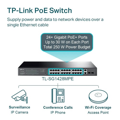 מתג Tp-Link TL-SG1428PE 24XPOE+ 250W 2SFP