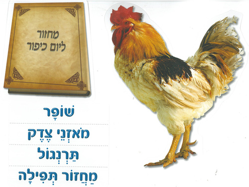 יום כיפור – ערכת קישוט ללוח תוכן/ריטרם