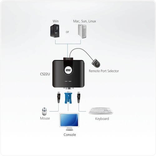 קופסת מיתוג 2 ערוצים Aten CS22U 2-Port USB VGA Cable KVM
