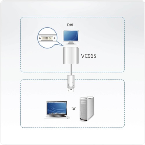 מתאם Aten VC965 DisplayPort to DVI Adapter
