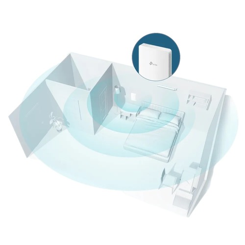 נקודת גישה Omada EAP235-Wall Access Point