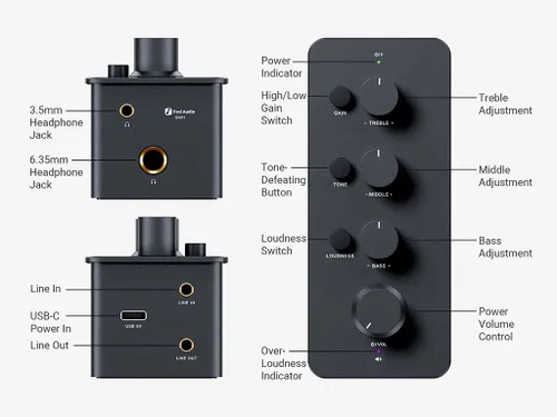   Fosi Audio SK01 מגבר אוזניות ואקולייזר שולחני