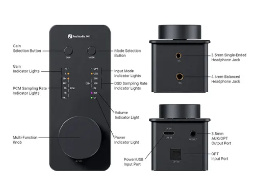   Fosi Audio SK2 ממיר DAC ומגבר אוזניות קופמקטי