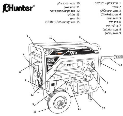 גנרטור AVR 5500W עם גלגלים וידיות HunterPower