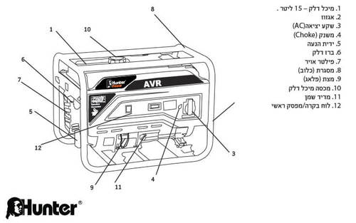 גנרטור 2200W עם Hunterpower avr