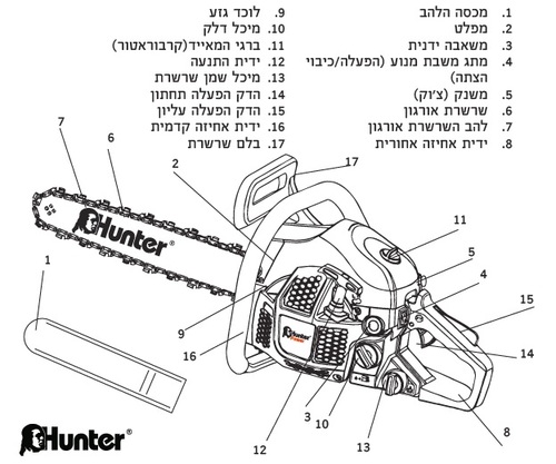 משור שרשרת Hunter 37.2cc/