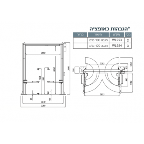 ליפט 2 עמודים 3.2 טון גשר עליון תוצרת WERTHER איטליה