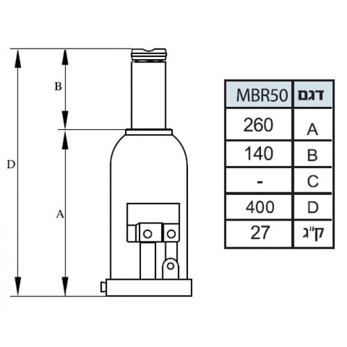 ג'ק בקבוק 50 טון