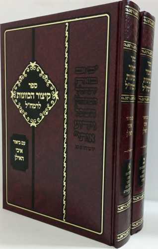 קיצור הכוונות לרמח