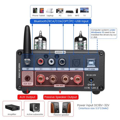 AIYIMA T9 PRO — מגבר משולב מנורות All-in-One עם DAC, Bluetooth ו-VU Meter