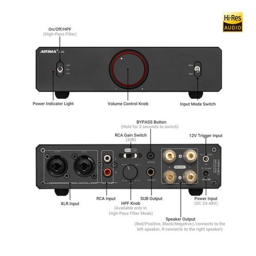 AIYIMA A20 — מגבר הספק יובל 10 שנים עם HPF, XLR ו-Sub Out