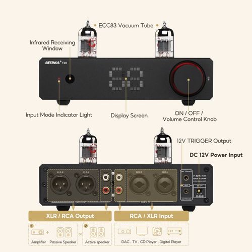 AIYIMA T20 — קדם-מגבר מנורות אודיופילי עם ECC83 PSVANE ו-XLR מאוזן