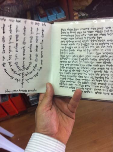 פרשת הקטורת על קלף אמיתי דגם 271